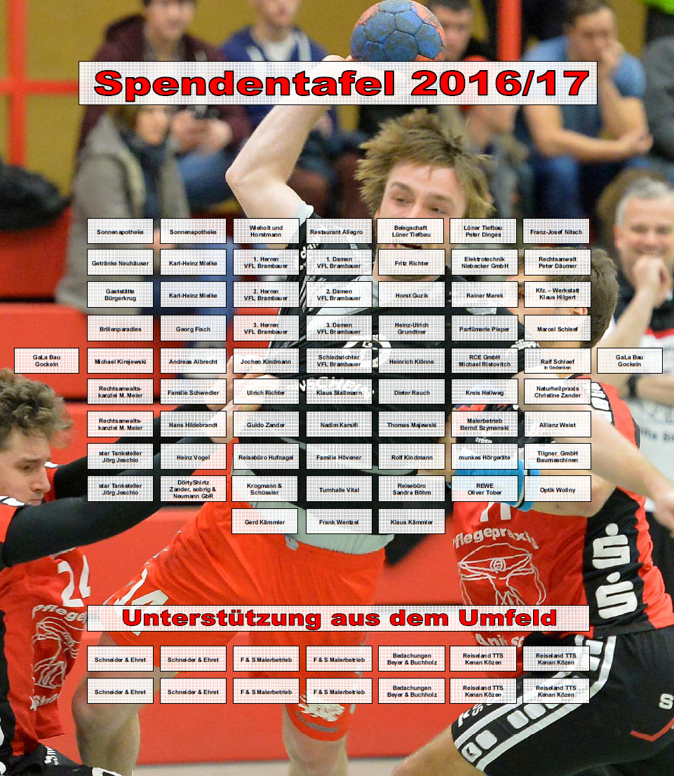 Spendentafel 2016